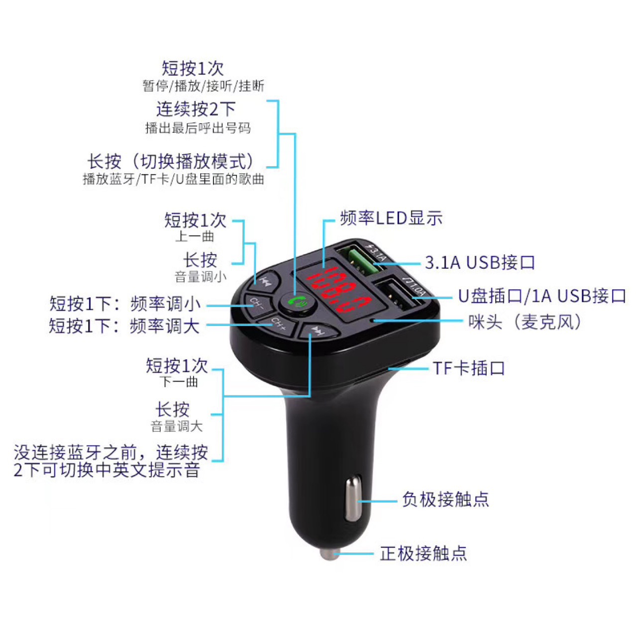 车载mp3 E6蓝牙接收器 E6车载MP3 FM发射免提通话 车载mp3详情6