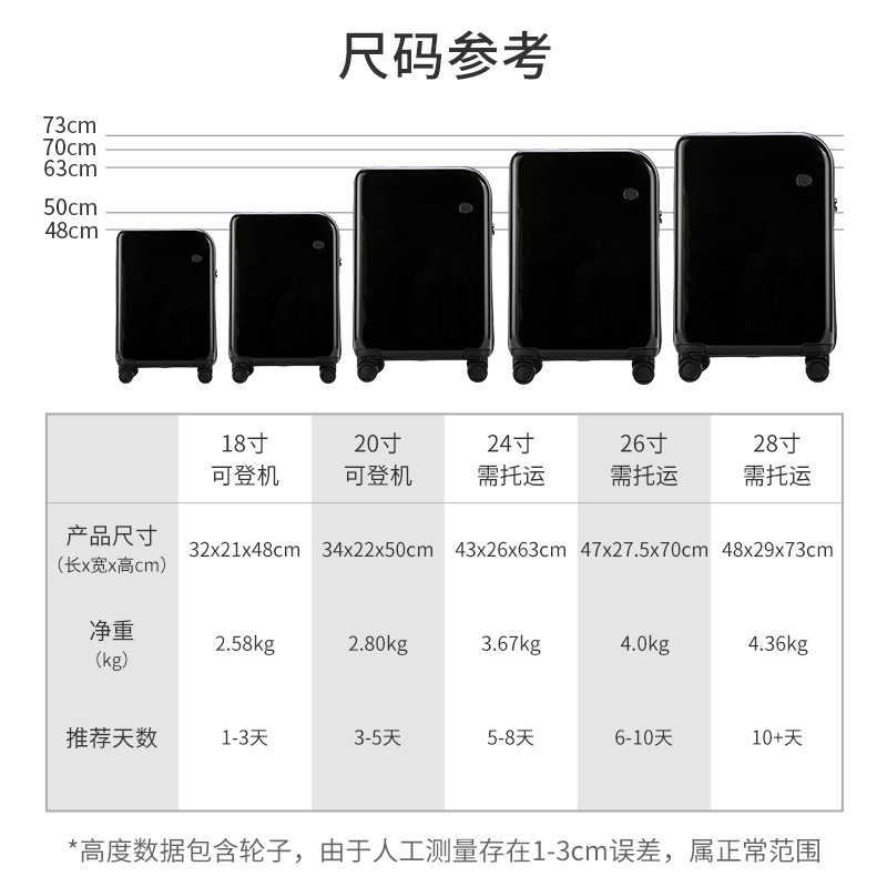 行李箱实物图