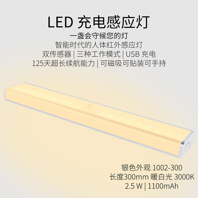 New products: Street stall night market ultra-bright LED battery-powered infrared sensor light, human body sensor night light, cabinet light Specification image