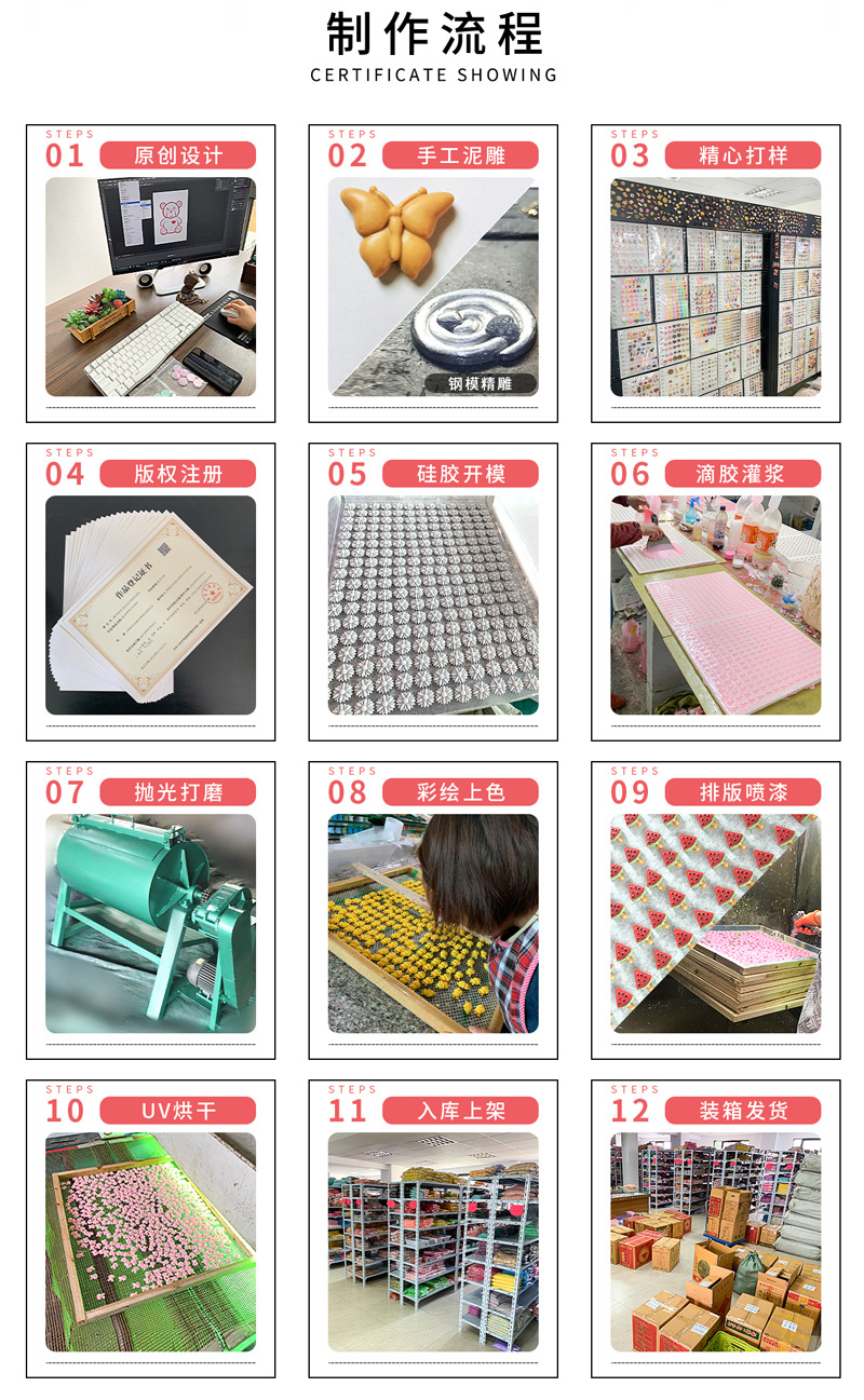 Wholesale of cartoon miniature food toys, diy cream glue accessories, jewelry accessories, handcrafted materials, new resin accessories pic 8