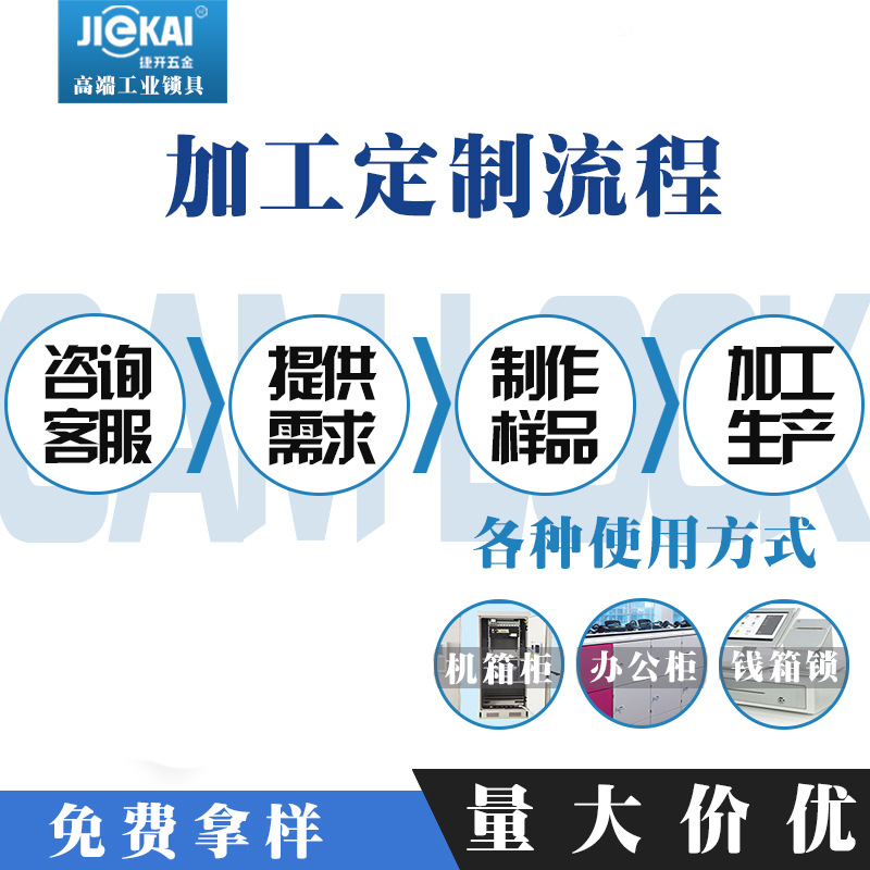 Wholesale Tool Cabinet Swivel Lock Distribution Cabinet Pin Lock Locker Safe Lock Core Mailbox Iron Cabinet Plum Lock Application Scenario