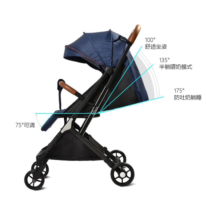 轻便新生婴儿推车折叠可躺可坐简易车载提篮式安全座椅四三合一体详情图5