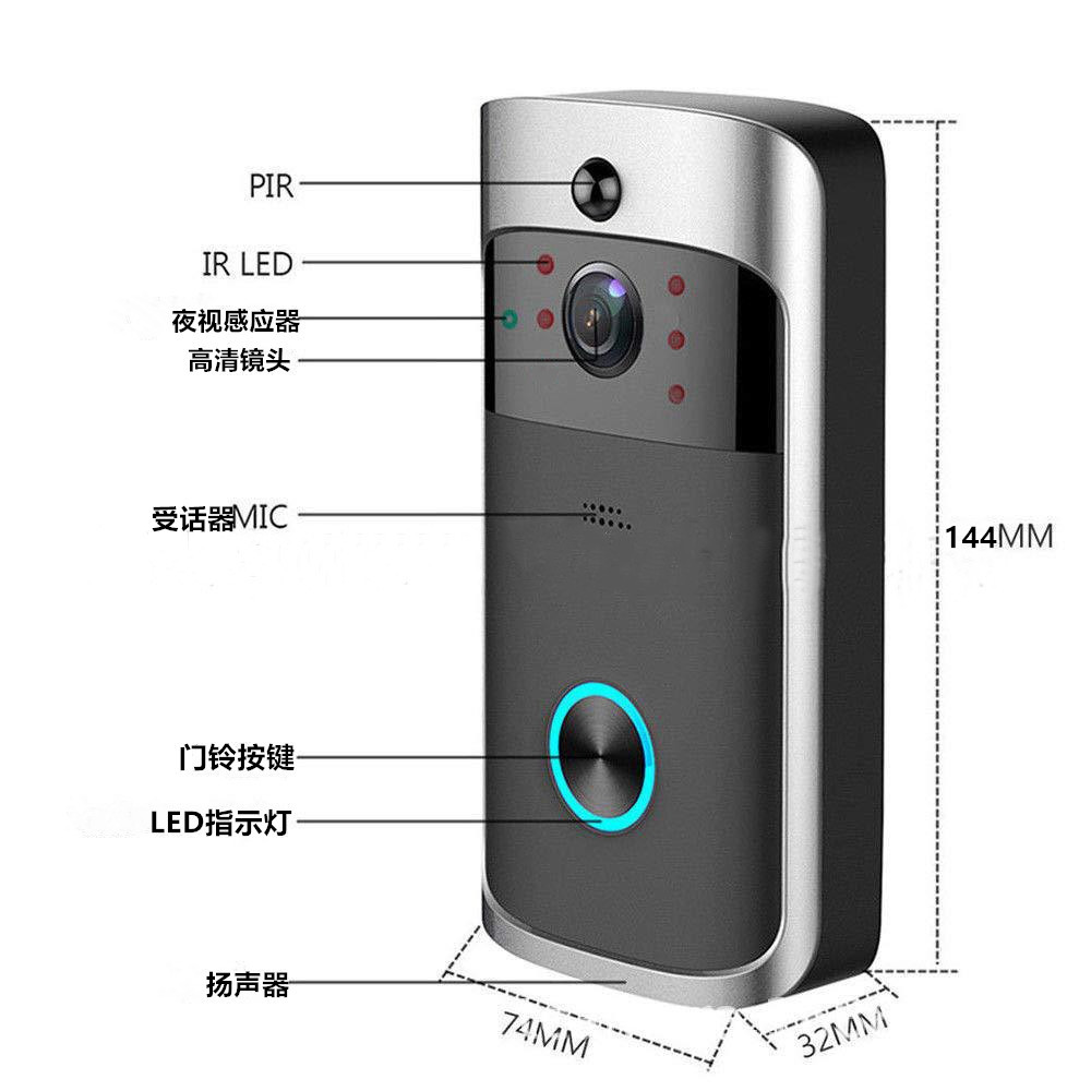 V5 Video Doorbell, wireless WIFI remote monitoring, intelligent video intercom monitoring doorbell Application Scenario
