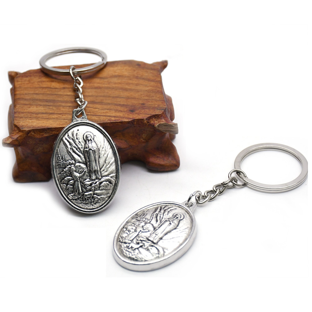 钥匙扣/礼品细节图