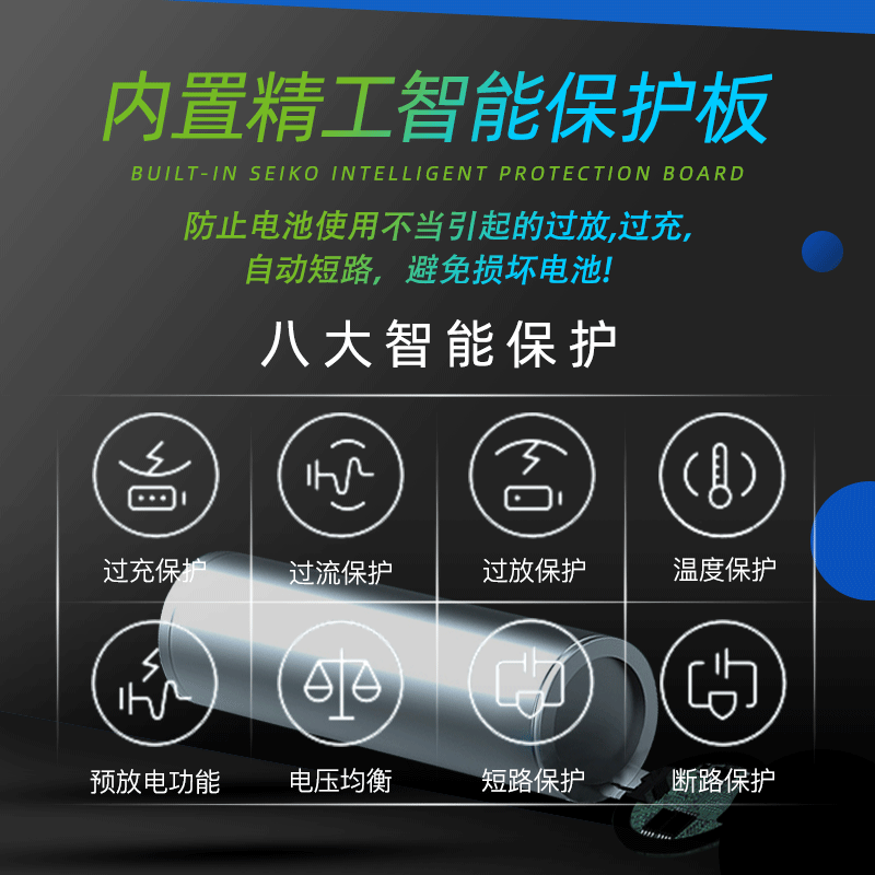 耐特2170产品图