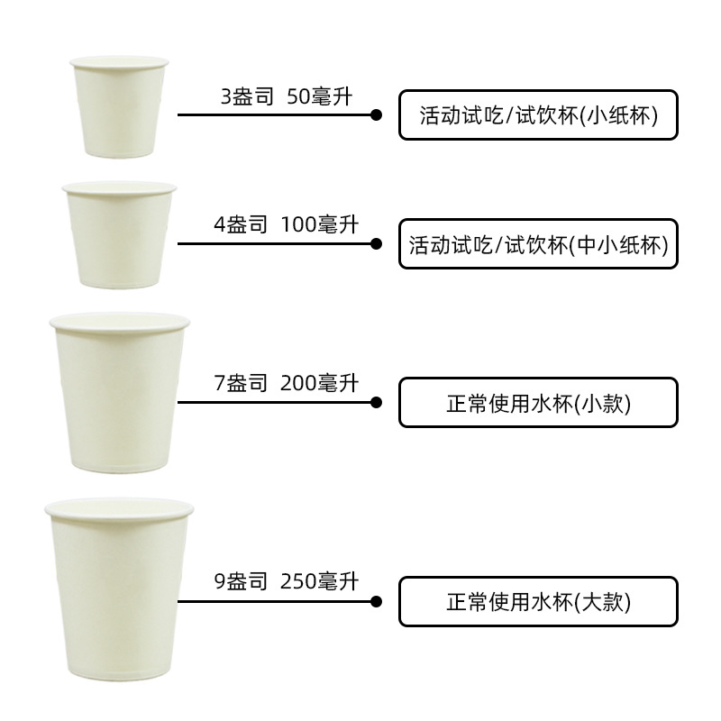 白色一次性纸杯制定批发酸牛奶试饮吃品尝热饮茶水广告咖啡小纸杯详情图2
