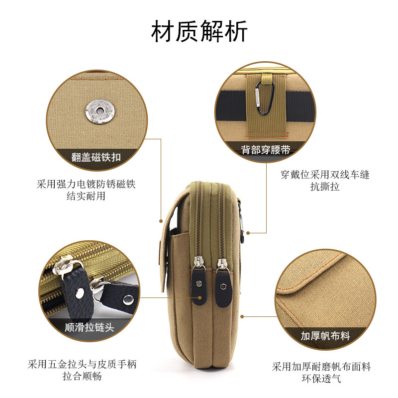 新款手机包男穿皮带腰包手机套包多功能耐磨帆布7寸手机挂包小包 Application Scenario