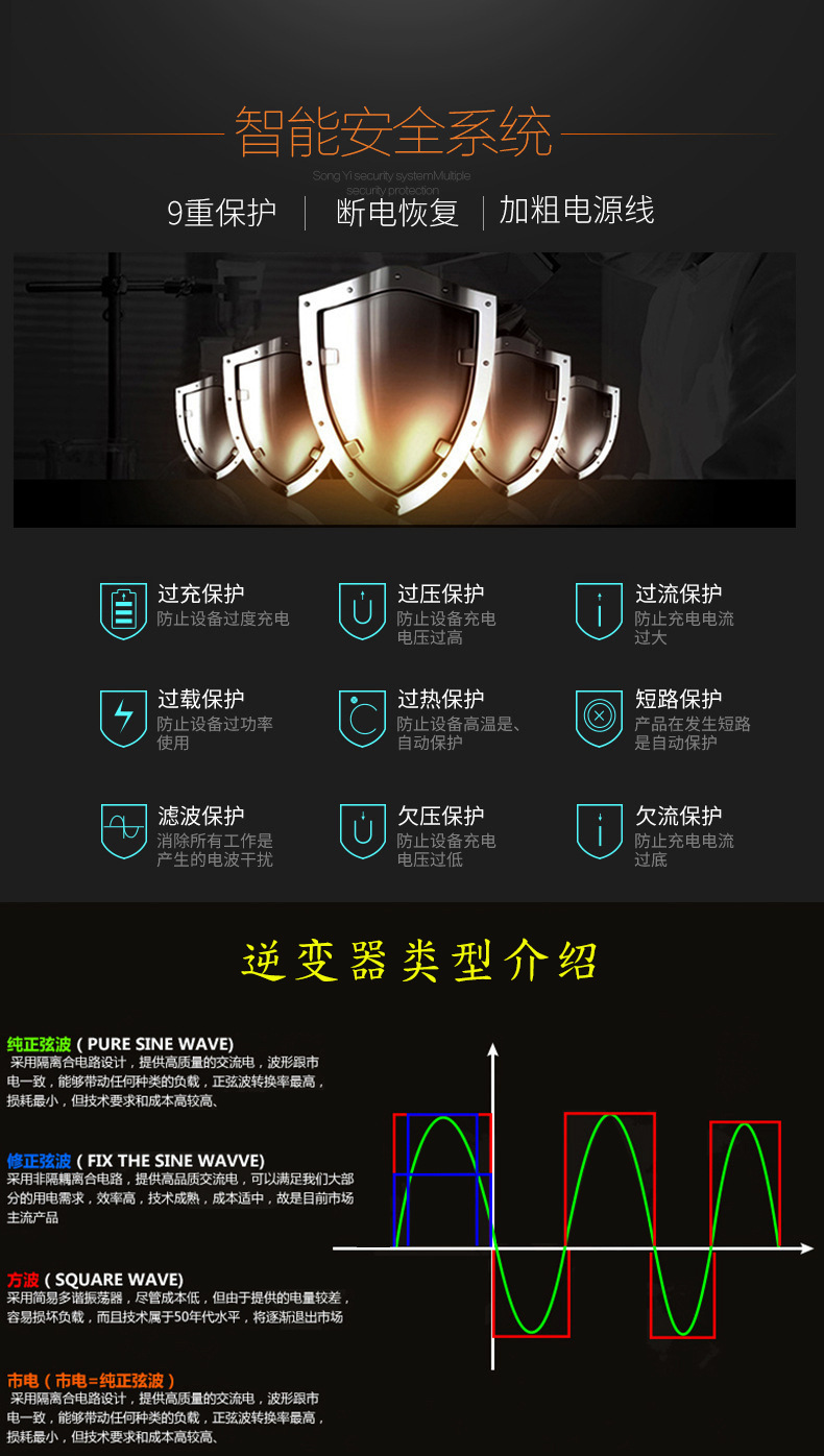 Inverter 300W cross-border converter 12V to 220V110V smart LCD dual display 4USB4.2A fast charging pic 74