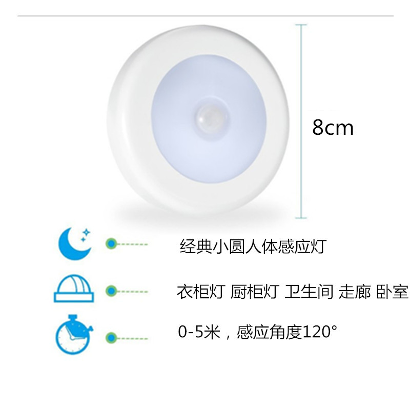 6led human body sensor night light, cabinet light, emergency light, smart night light, Douyin same style sensor night light Application Scenario