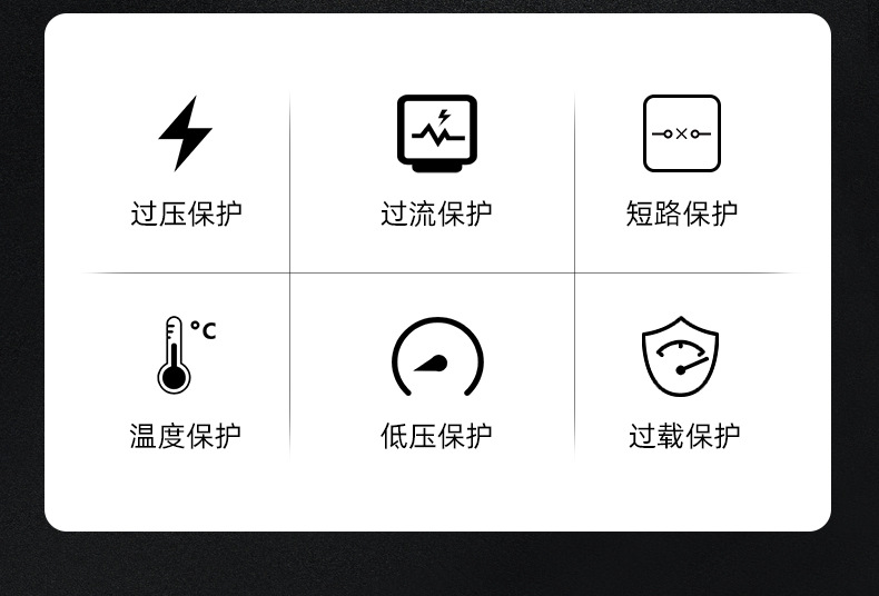 Vehicle inverter, solar inverter, 12V inverter, photovoltaic inverter, SAA1500W inverter pic 5