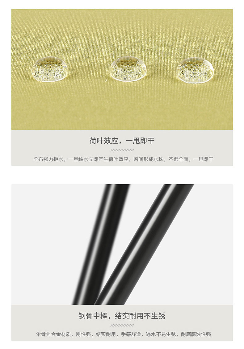 24骨雨伞自动纤维直杆伞现货商务伞超大抗风批发晴雨伞定制长柄伞详情13