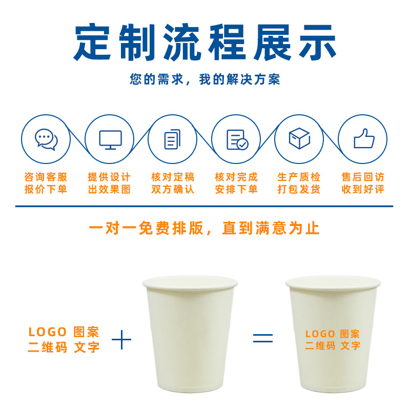 白色一次性纸杯制定批发酸牛奶试饮吃品尝热饮茶水广告咖啡小纸杯详情图3