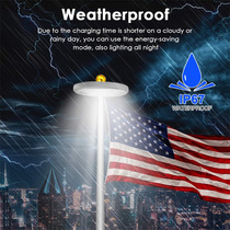 Solar flagpole light 128LED brand new outdoor American Flag light Outdoor Camping light Amazon