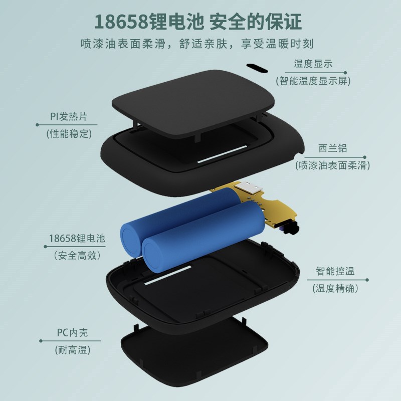 其他USB产品实物图