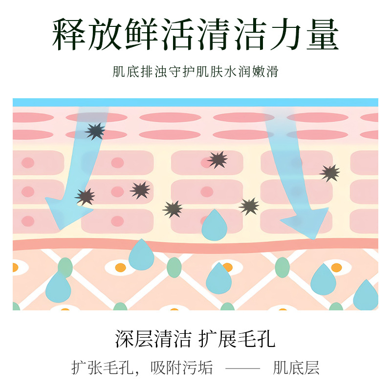 面部磨砂、去角质实物图