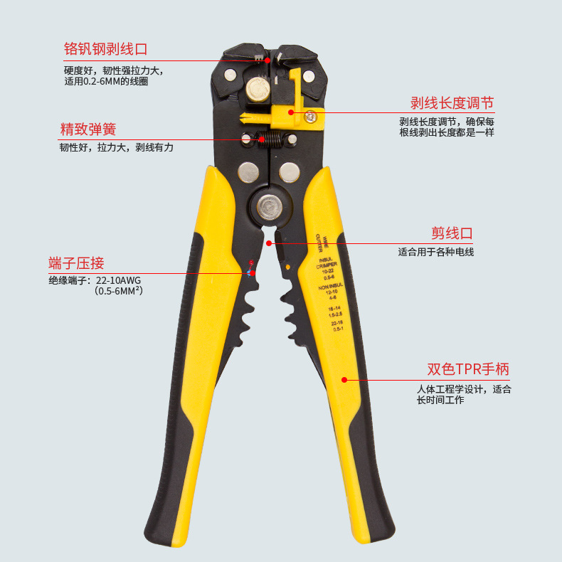 Multi-Function Wire Stripper Cable Scissors Multi-Function Wire Pulling Pliers Automatic Peeling Pliers Application Scenario