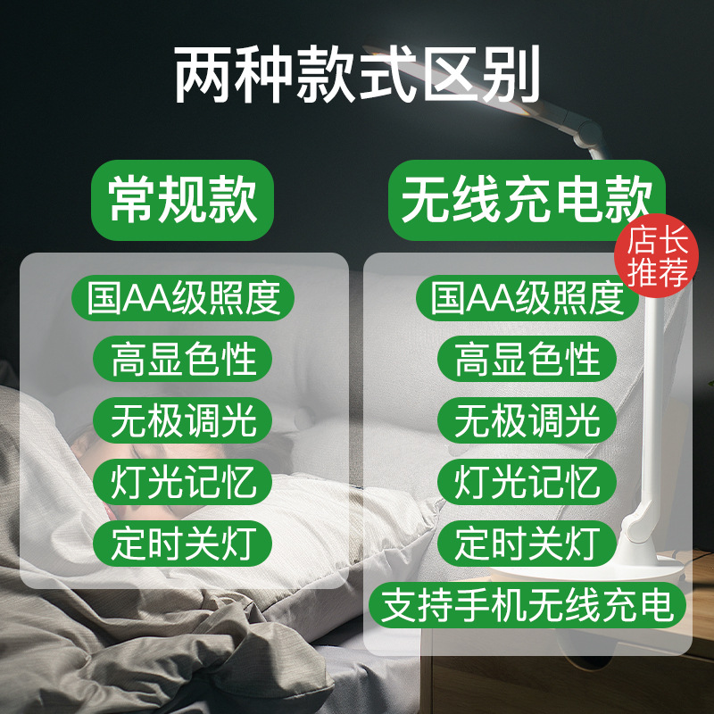 阅读台灯（学习、护眼）实物图