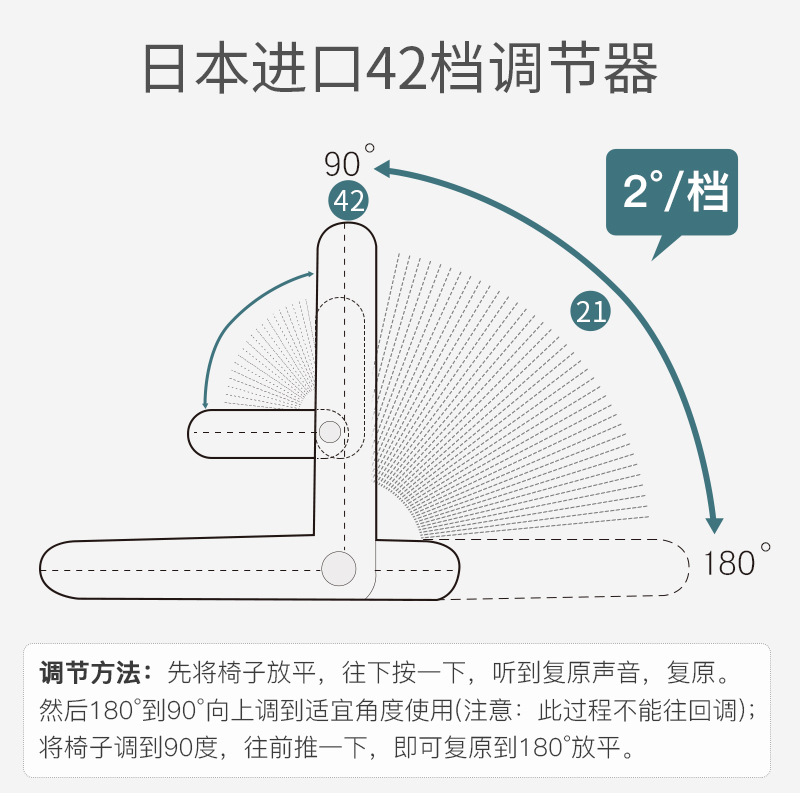 折叠椅实物图