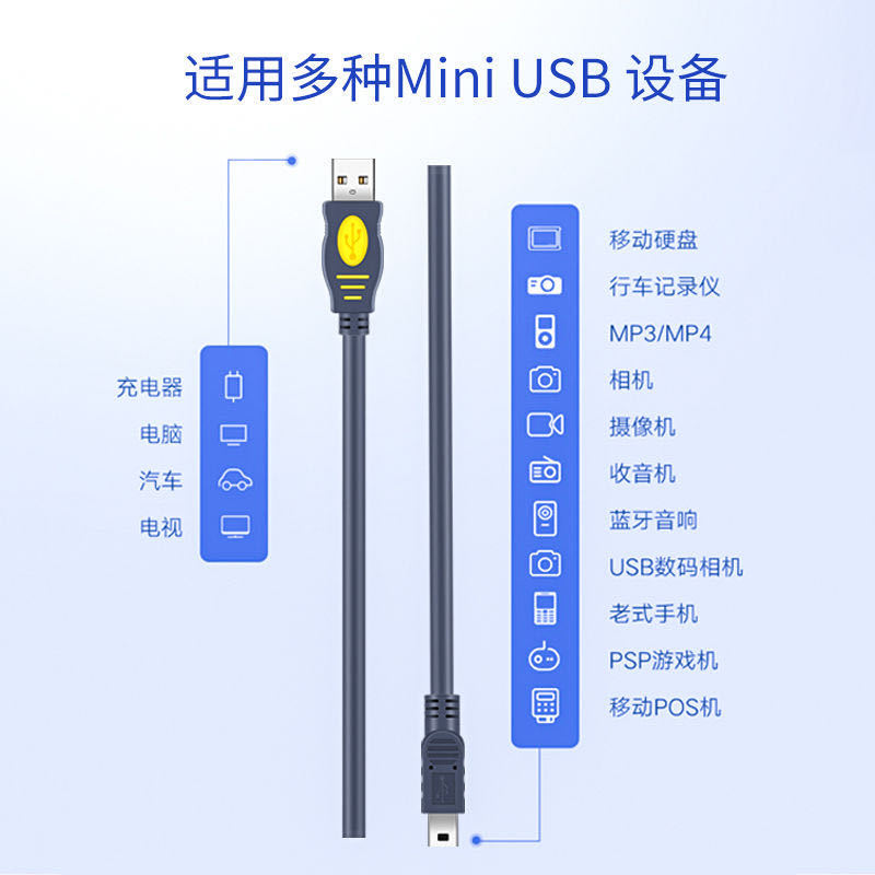 Usb To Mini 5P Mp3, Mini Audio Usb T-Port Charging Cable T-Port Mini 5Pin Application Scenario