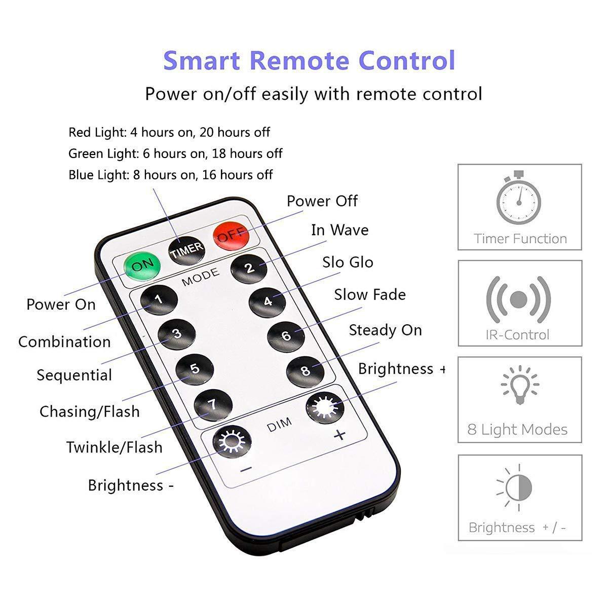 import白底实物图