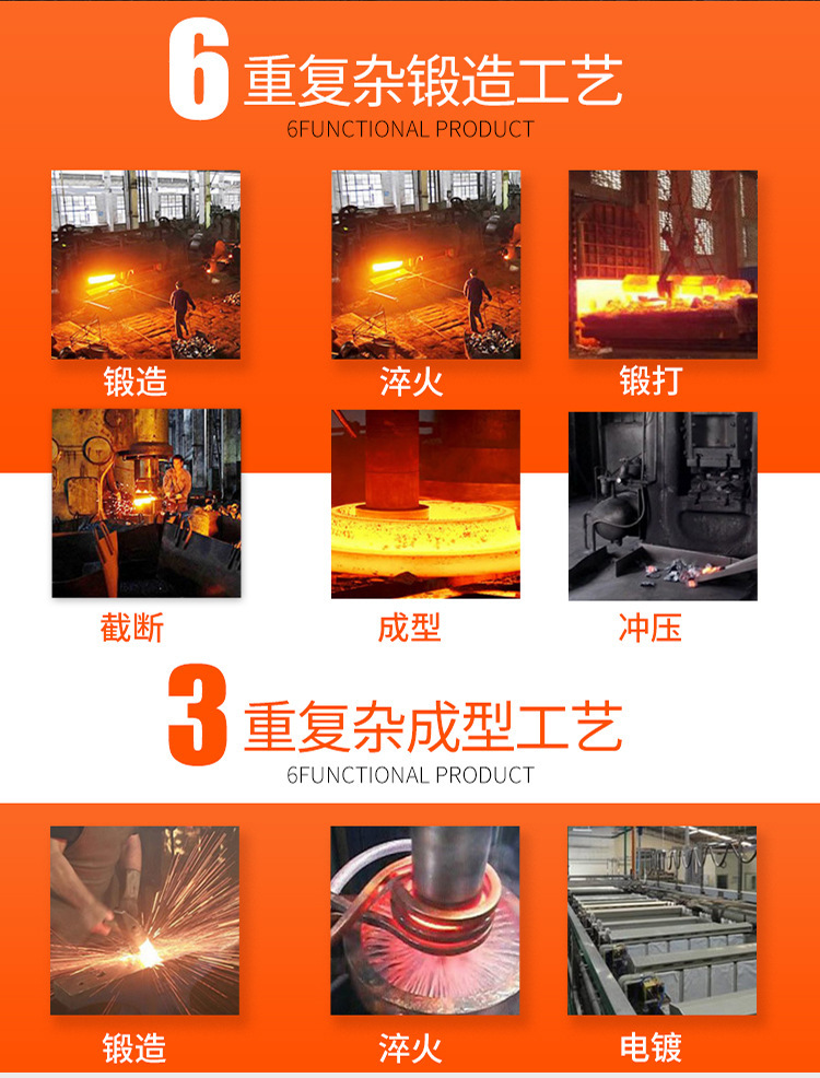 汽修工具套装棘轮扳手套筒工具46件套批头组合工具五金工具详情1