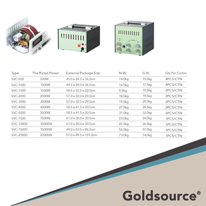 【南美中东SVC】GOLDSOURCE全自动交流稳压器Voltage Regulator详情图3