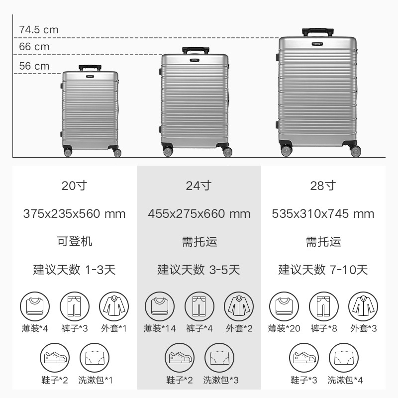 鸿一2021新款行李箱女拉杆箱24寸旅行箱男万向轮皮箱密码箱登机箱详情图5