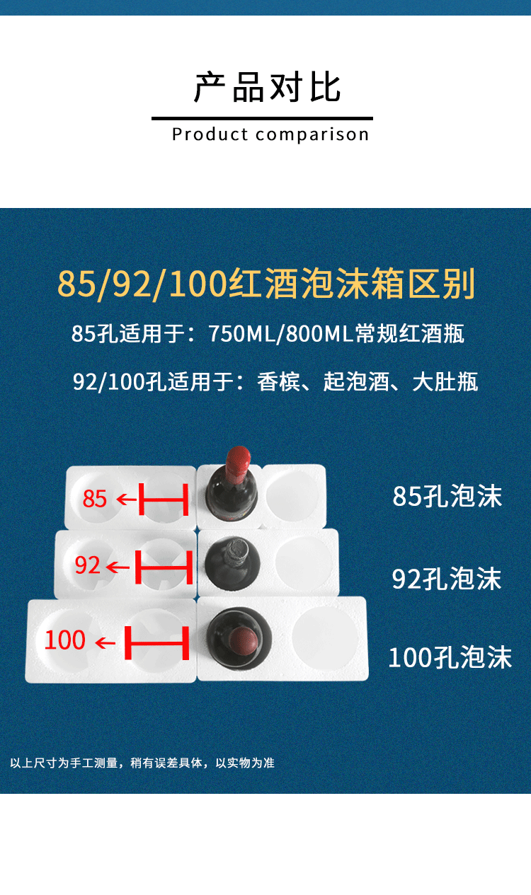 红酒泡沫箱_04.gif