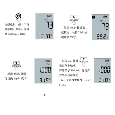 جهاز قياس الأوكسجين المذاب مع محلل تركيز الأوكسجين المستخدم في قياس درجة الحرارة Specification image
