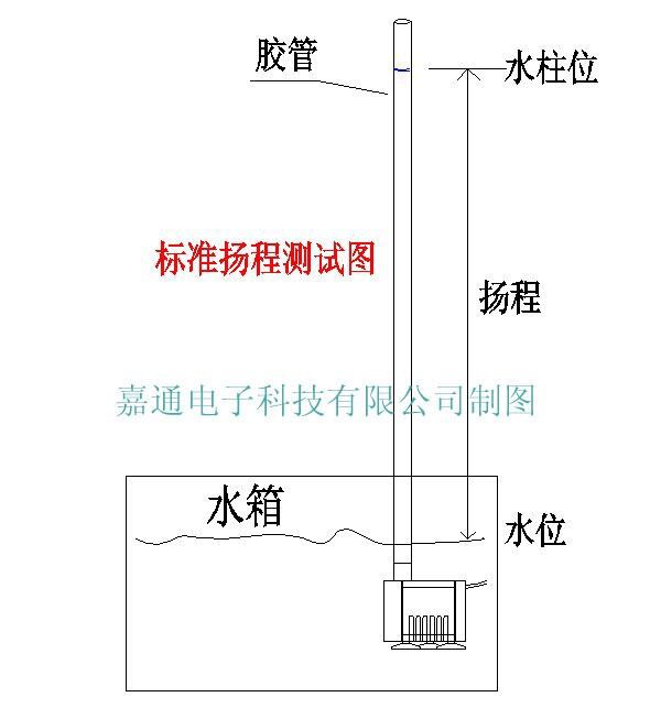ZYW680 high-performance low-noise 4-minute nozzle DC brushless water pump high-performance DC water pump Specification image