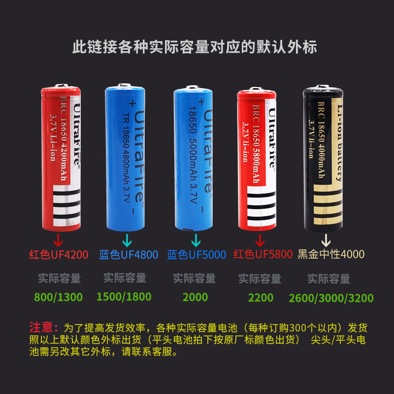 锂电池/固态继电器/锂电池电芯/16340电池/5号电池7号电池产品图