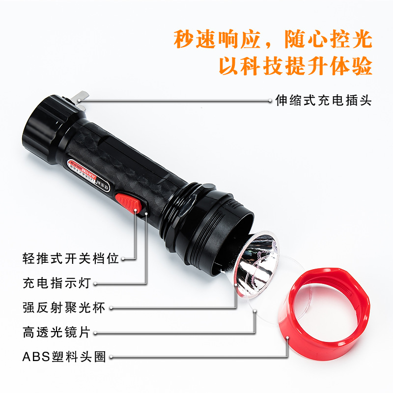 laser激光灯/露营灯户外细节图