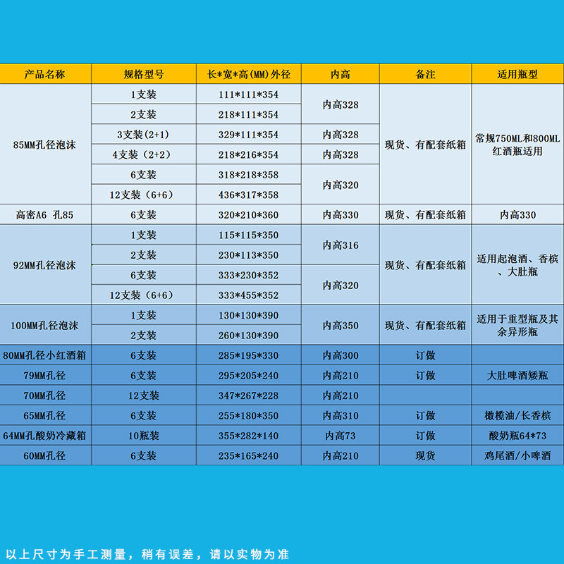 红酒泡沫箱纸箱 孔径85/92/100MM  红酒泡沫包装泡沫盒  厂家直供产品图