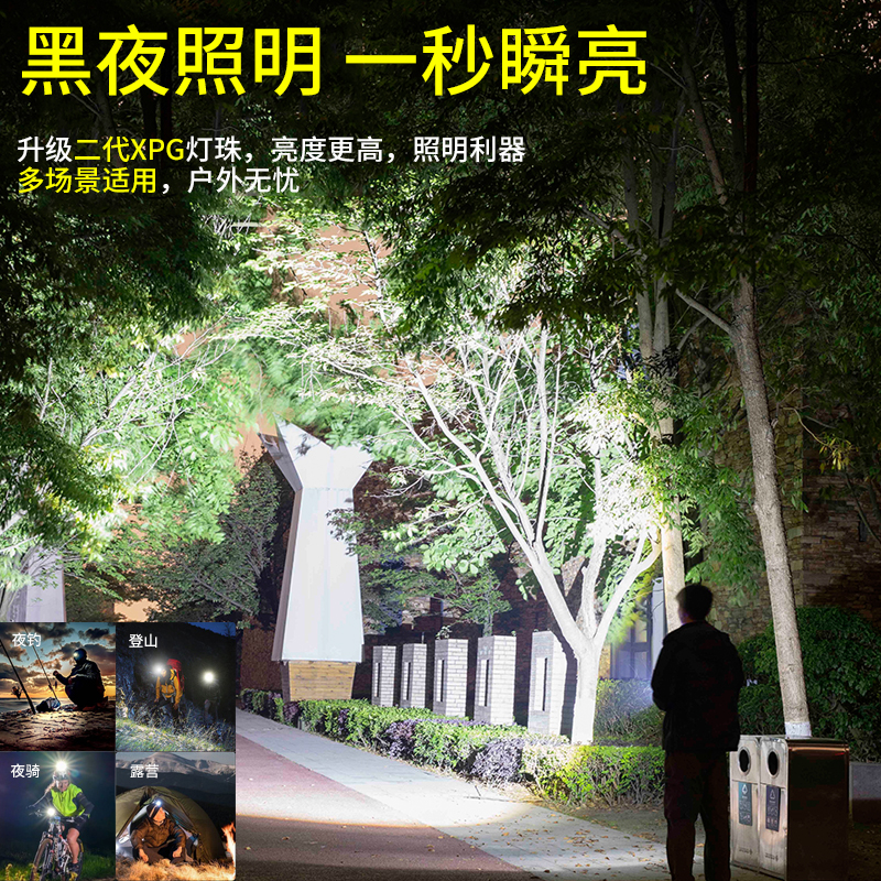 户外头灯实物图
