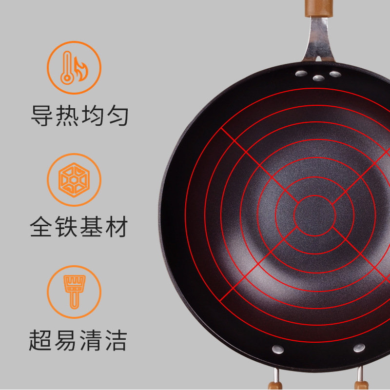 Factory wholesale of new non-stick cooking POTS, non-stick woks, multi-functional gift cookware, one-piece consignment Application Scenario