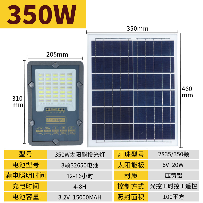 Wholesale Led Solar Floodlight Housing Square Frosted New 150W250w800w Solar Led Lamp Housing Specification drawing