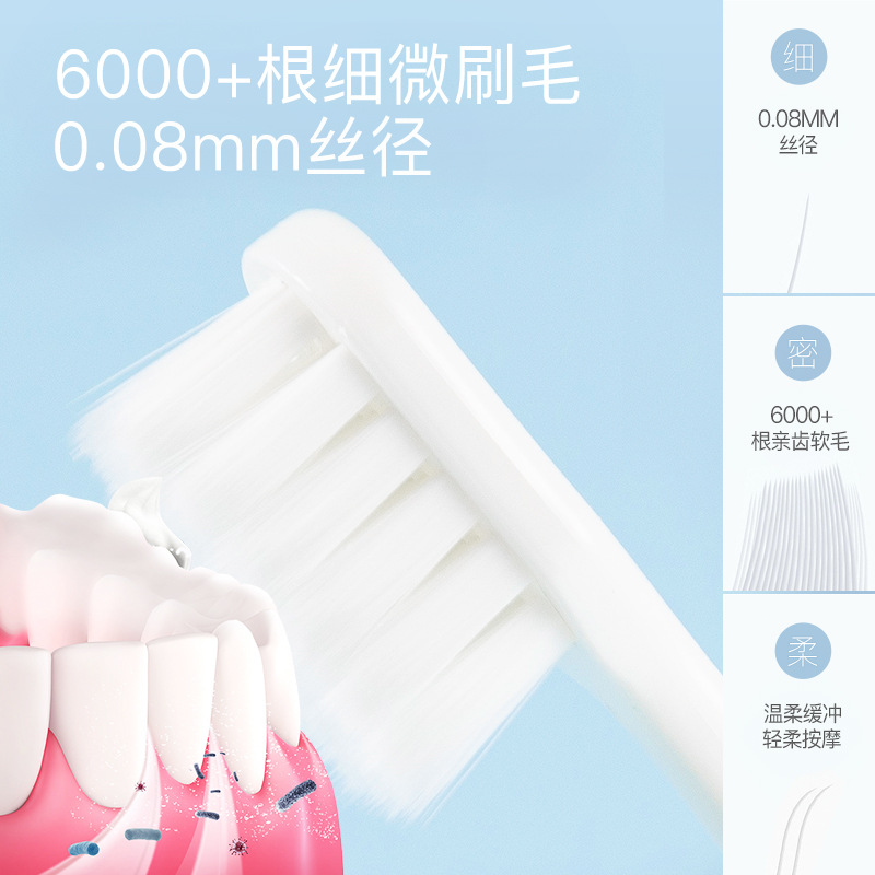 Japan Ito Ito Four Color Wide Head Toothbrush Soft Hair Cleaning Teeth Gingival Toothbrush Adult Toothbrush Single Pack Wholesale Application Scenario