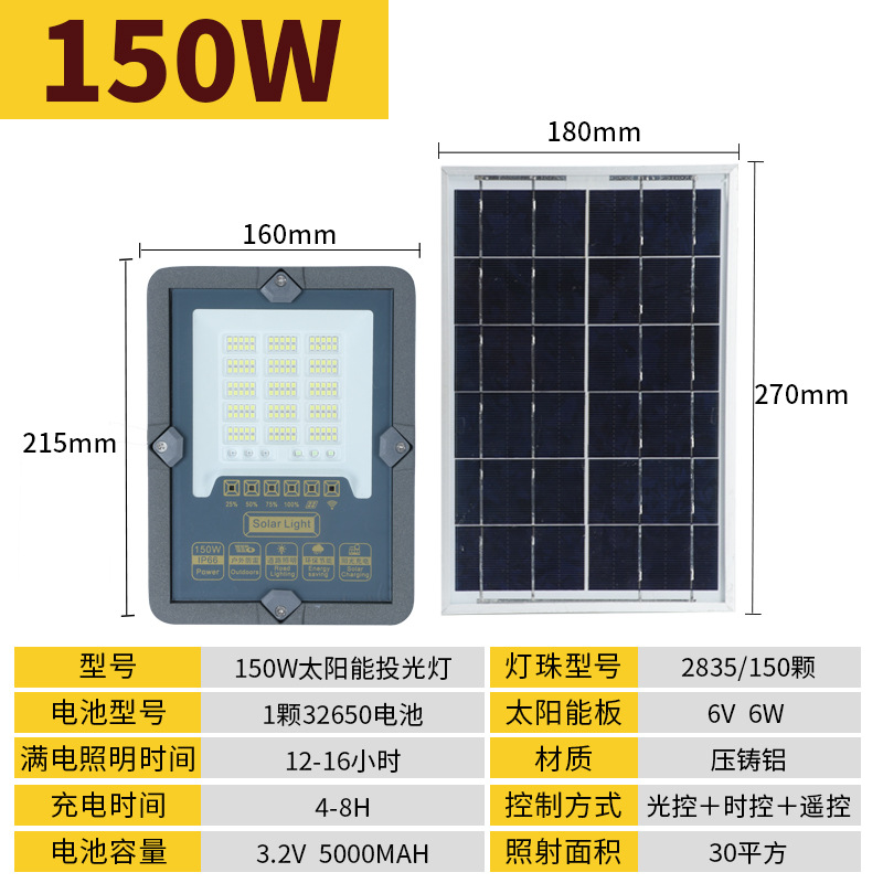 Wholesale Led Solar Floodlight Housing Square Frosted New 150W250w800w Solar Led Lamp Housing details Picture