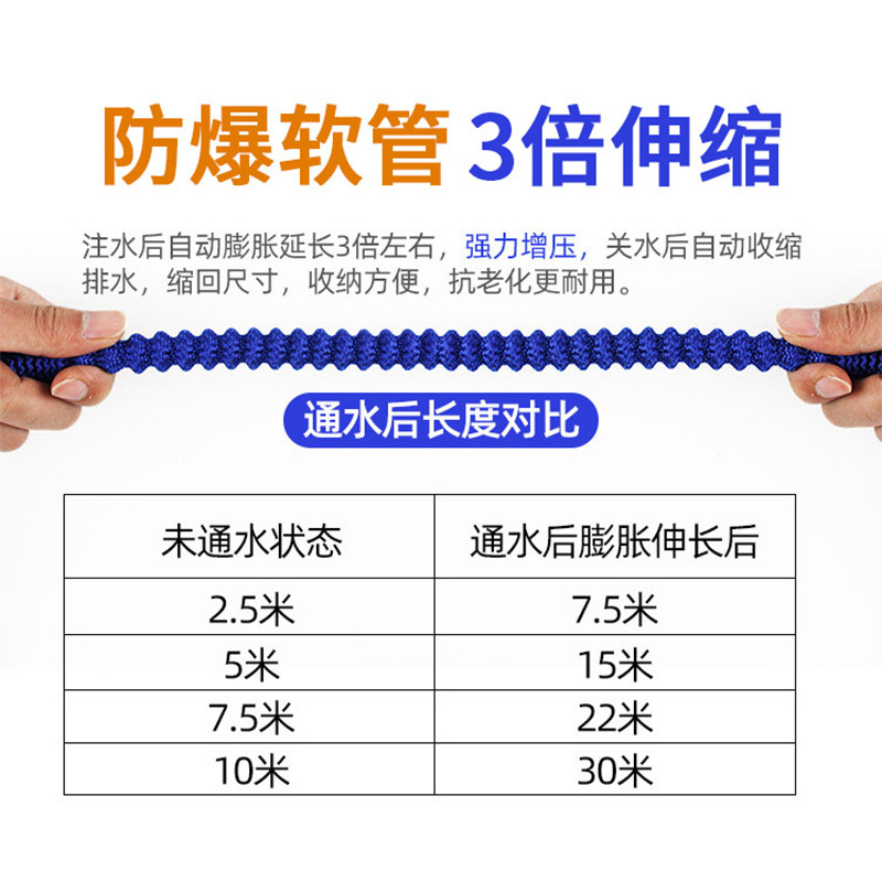厂家高压洗车水枪家用伸缩水管软管冲泡沫套装花园浇花水枪工具细节图
