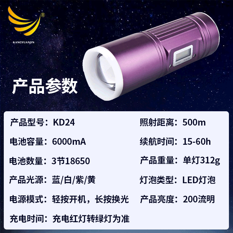 import细节图