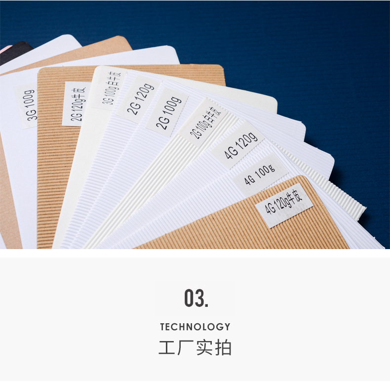 import产品图