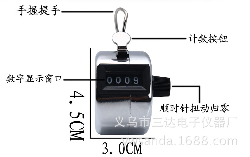 计数器实物图