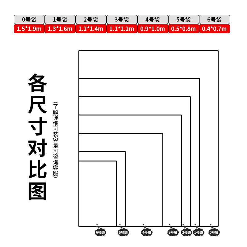 Woven bags, snake skin bags, thickened wear-resistant logistics bags, moving express packages, woven bags wholesale [multiple specifications] details Picture