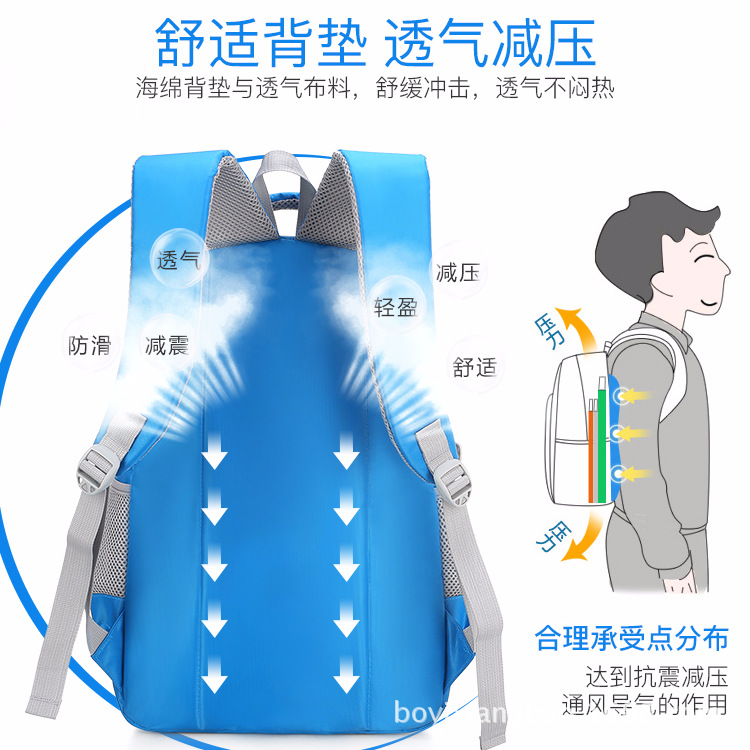 import产品图