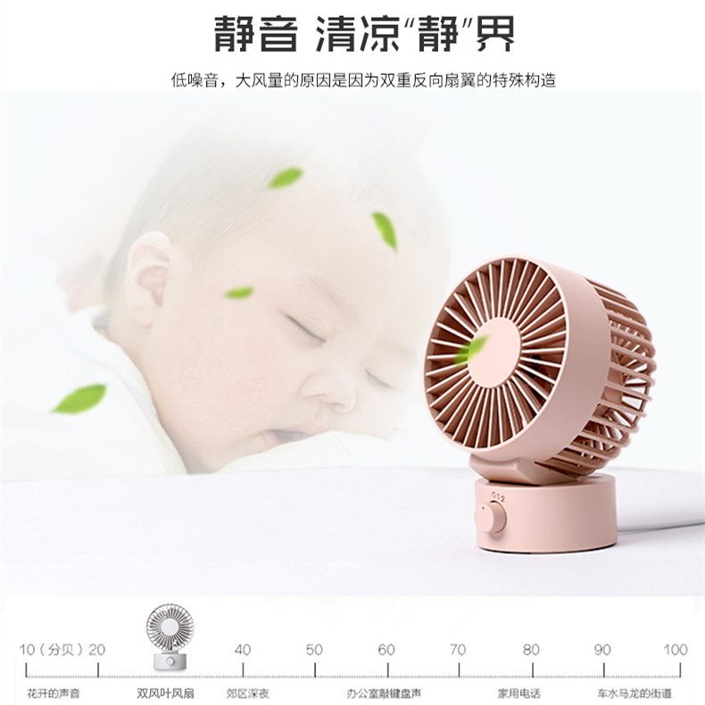 No Print The Same New Silent Fan Desktop Mini Usb Fan 4 Inch Small Fan Macaron Charging Small Fan details Picture