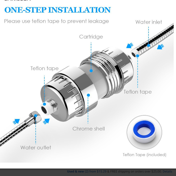 跨境电商10细节图