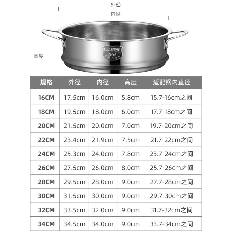 蒸馍神器/微波炉热菜白底实物图
