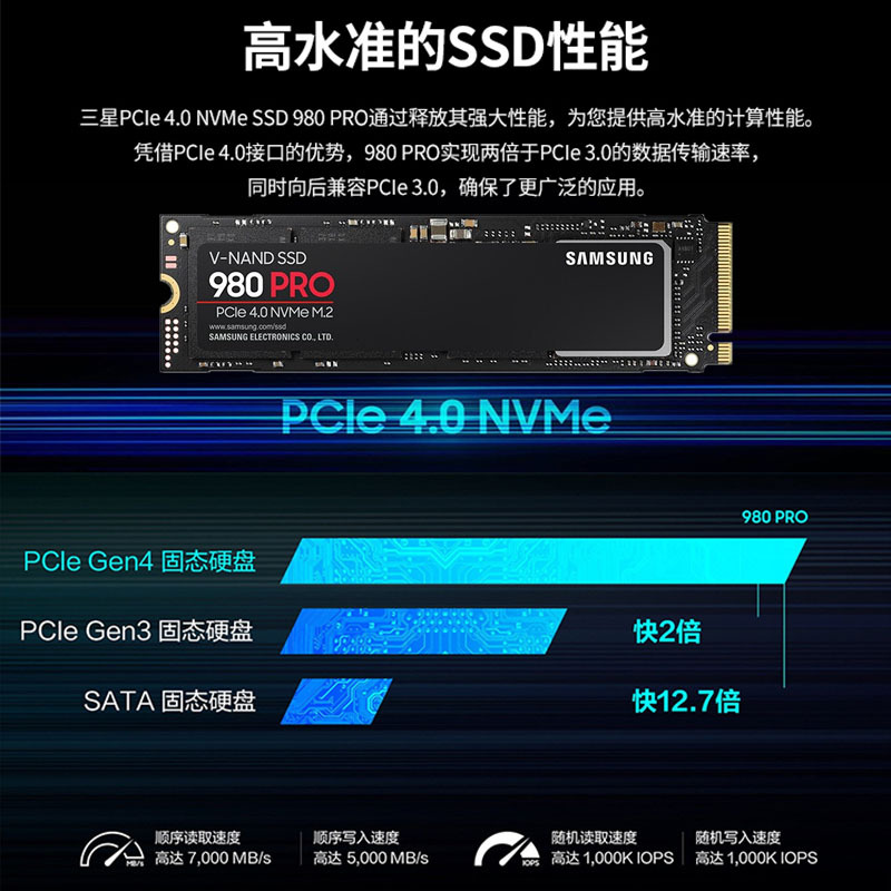 三星SSD固态硬盘980 PRO 250G 500G 1T 2T M.2接口 MZ-V8P250BW详情图3