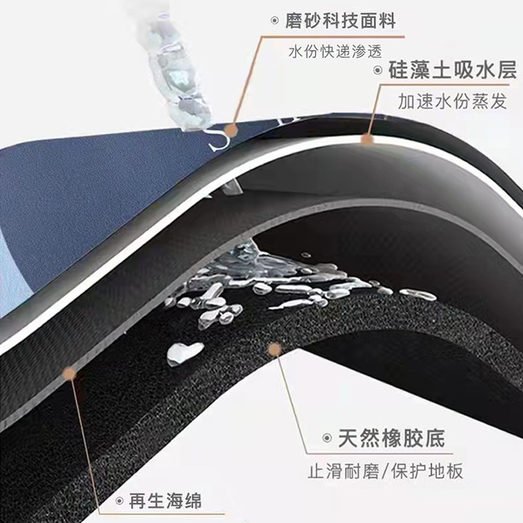 American country-style diatom mud soft floor mat, absorbent mat, bathroom door floor mat, diatomite anti-slip bathroom foot mat Specification image