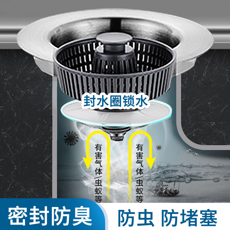 不锈钢厨房水产品图
